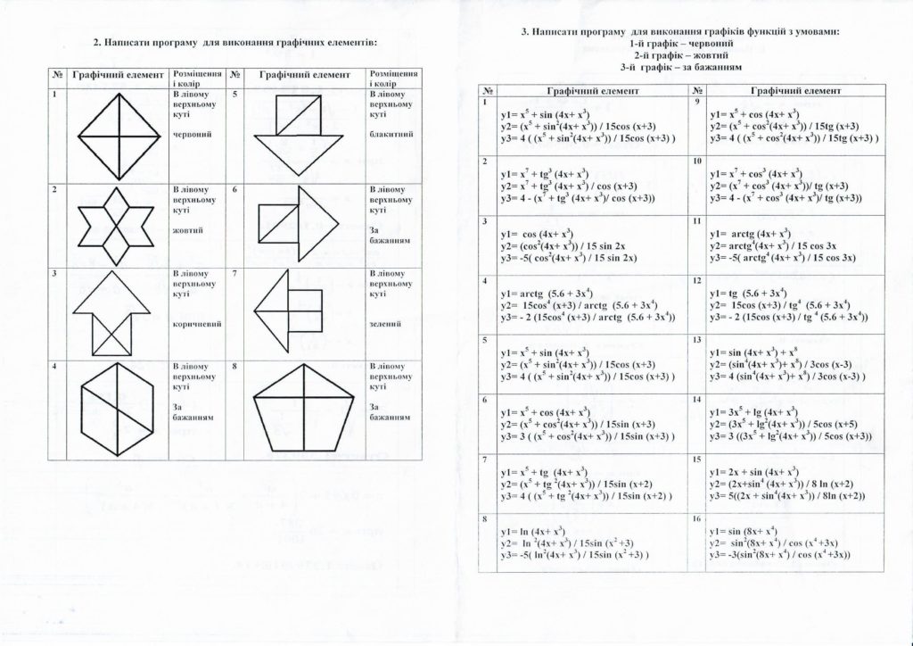 Это изображение имеет пустой атрибут alt; его имя файла - 2-5-1024x724.jpg