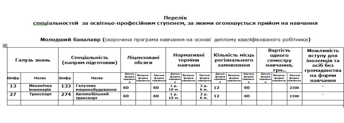 Это изображение имеет пустой атрибут alt; его имя файла - z_2021.jpg